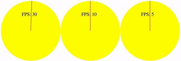 بهترین روشهای افزایش فریم ریت (FPS) در بازی